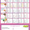 Les posters effaçables - La conjugaison