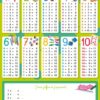 Les posters effaçables - Les tables d'addition