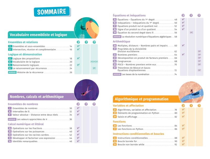 Bescherelle: Maths 2de, 1re, Tle - Nouveau bac – Image 2