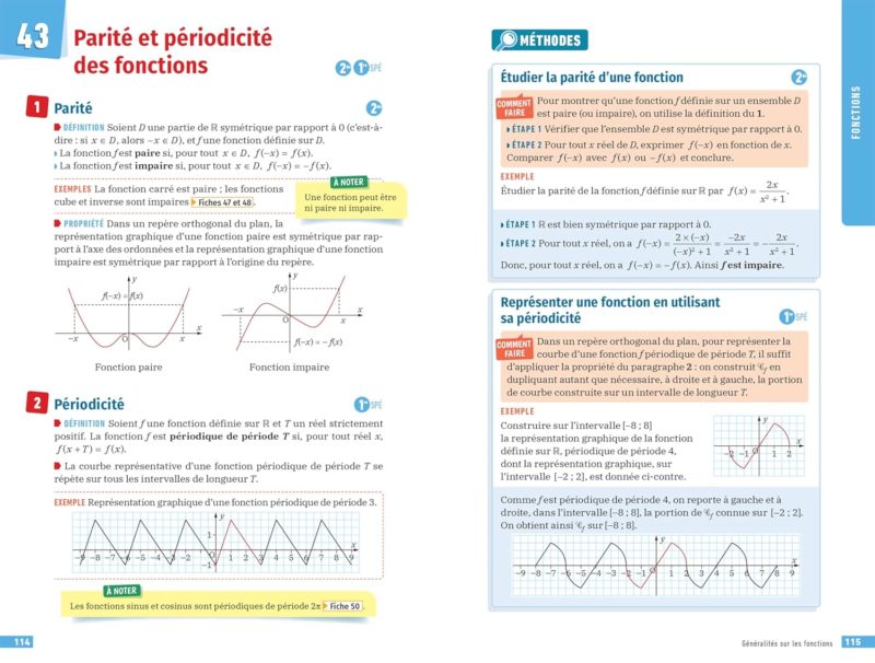 Bescherelle: Maths 2de, 1re, Tle - Nouveau bac – Image 3